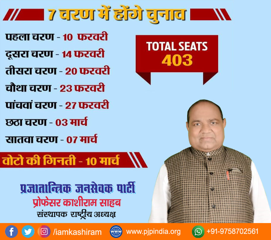 प्रजातांत्रिक जनसेवक पार्टी उत्तर प्रदेश में 403 विधानसभा सीटों पर चुनाव लड़ने को तैयार है #prajatantrikjansevakparty #PJP #Mission2022